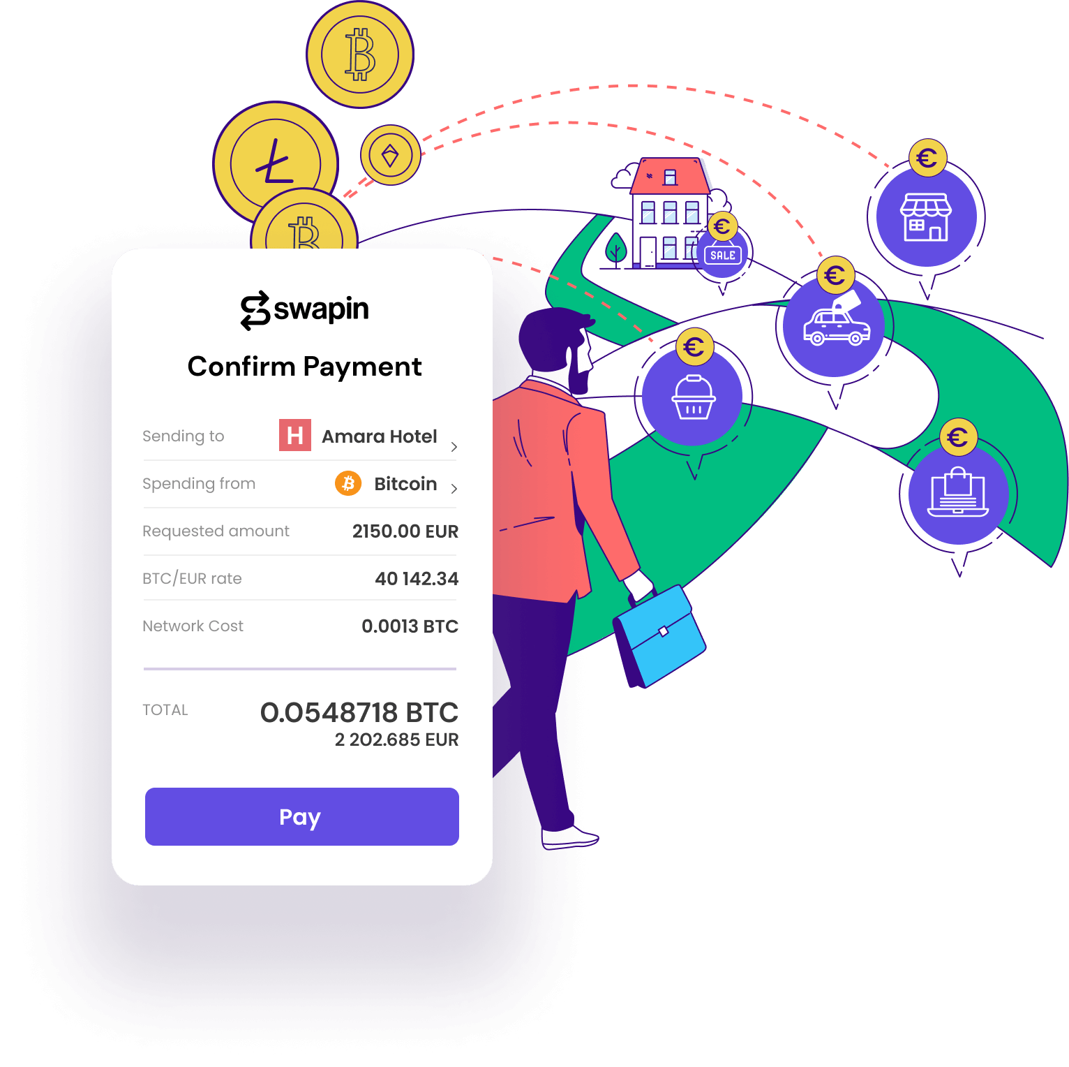 Swapin - Confirm Payment