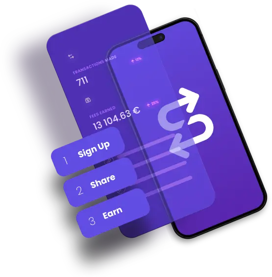 Affiliate Program for Business Clients