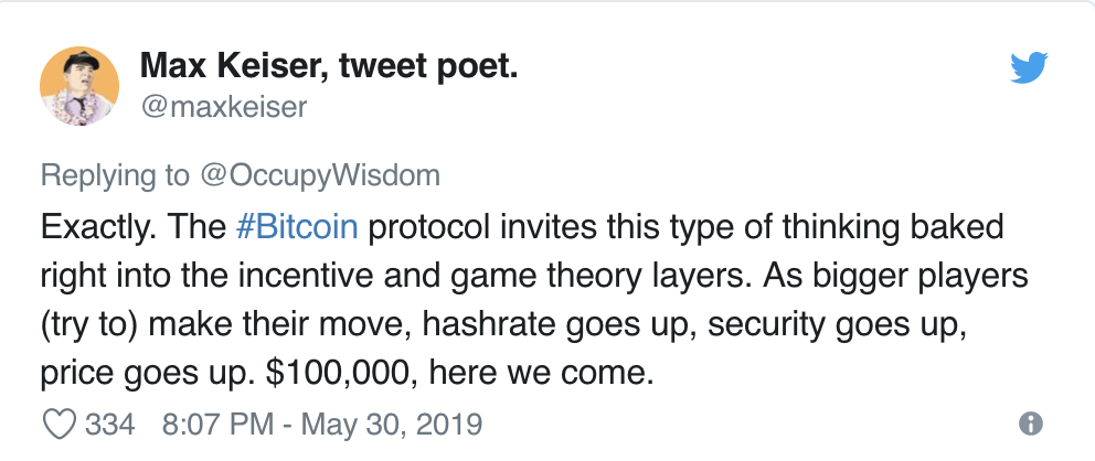 Max Keiser tweet about Bitcoin